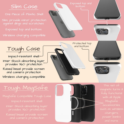 Personalized Name Calligraphy iPhone Case