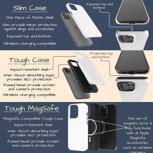 Boho Flowers Custom Name iPhone Case