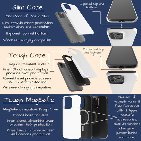 Zodiac Sign Personalized Name iPhone Case