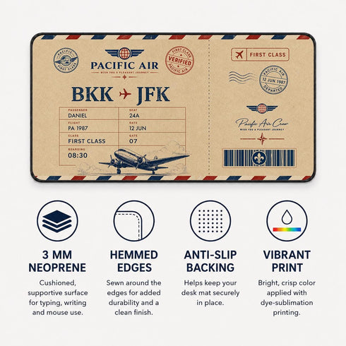 Personalized Vintage Airline Ticket Desk Mat