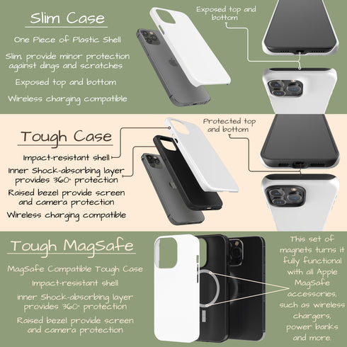 Elegant Solid Custom Serif Name iPhone Case