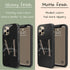 Monogram Personalized Spotted Dots iPhone Case