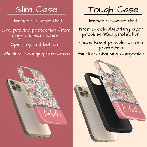 Cute Butterflies Custom Name iPhone Case