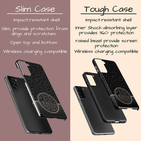 Dark Leopard Round Monogram Galaxy Case