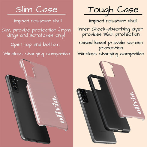 Elegant Solid Custom Serif Name Galaxy Case