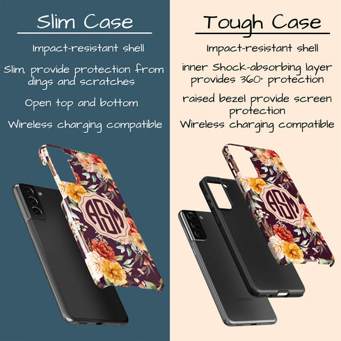 Watercolor Flowers Personalized Monogram Galaxy Case