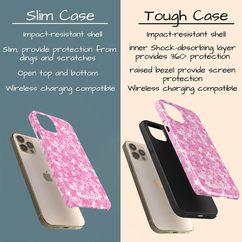 Stars Camo Custom Name iPhone Case