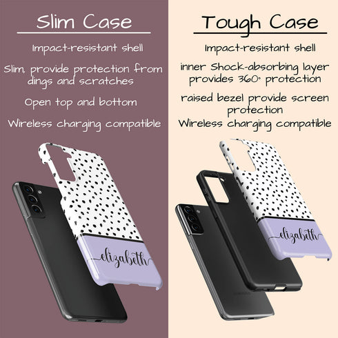 Delicate Dots Custom Name Galaxy Case