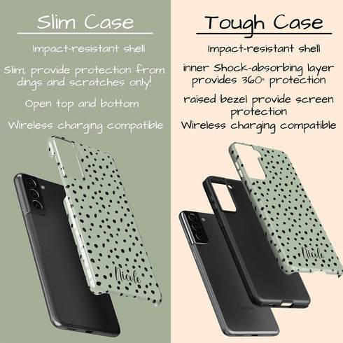 Spotted Dots Personalized Name Galaxy Case