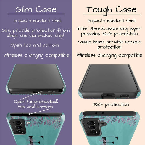 Monogram Teal & Purple Flowers Galaxy Case