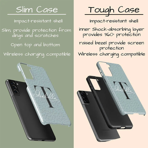 Monogram Personalized Spotted Dots Galaxy Case