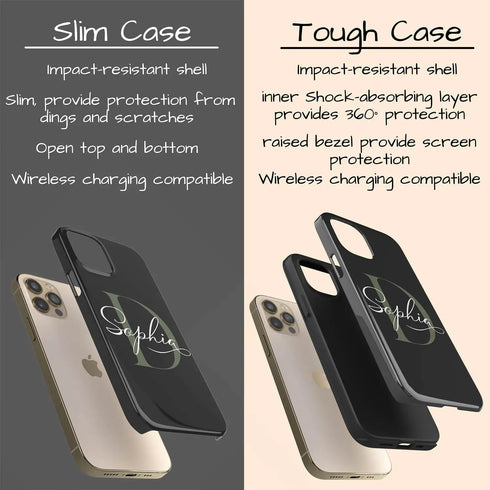 Monogram Personalized Solid Black iPhone Case