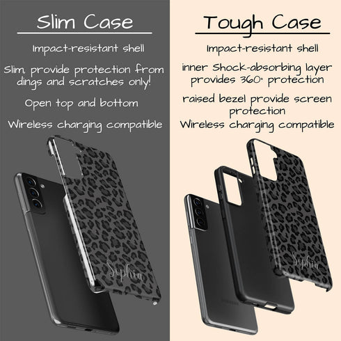 Dark Leopard Custom Name Galaxy Case