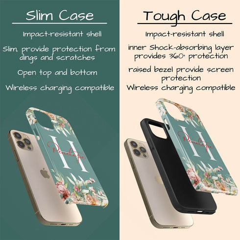 Blushing Flowers Monogram Custom Name iPhone Case