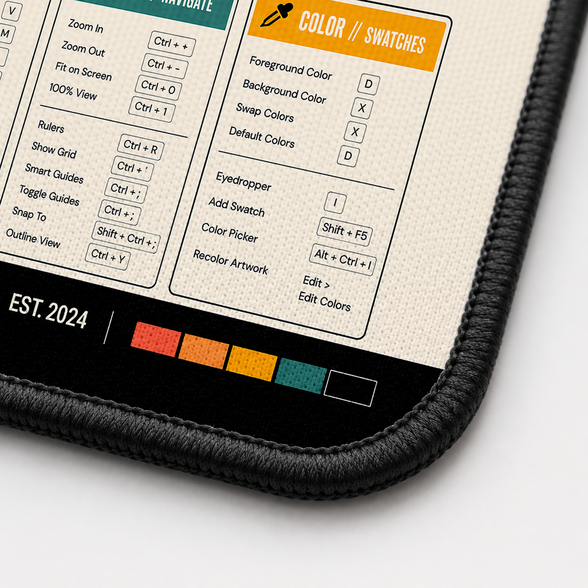 Close-up of the Designer Cheat Sheet - Modernist Grid desk mat corner showing the printed surface and the black stitched edge